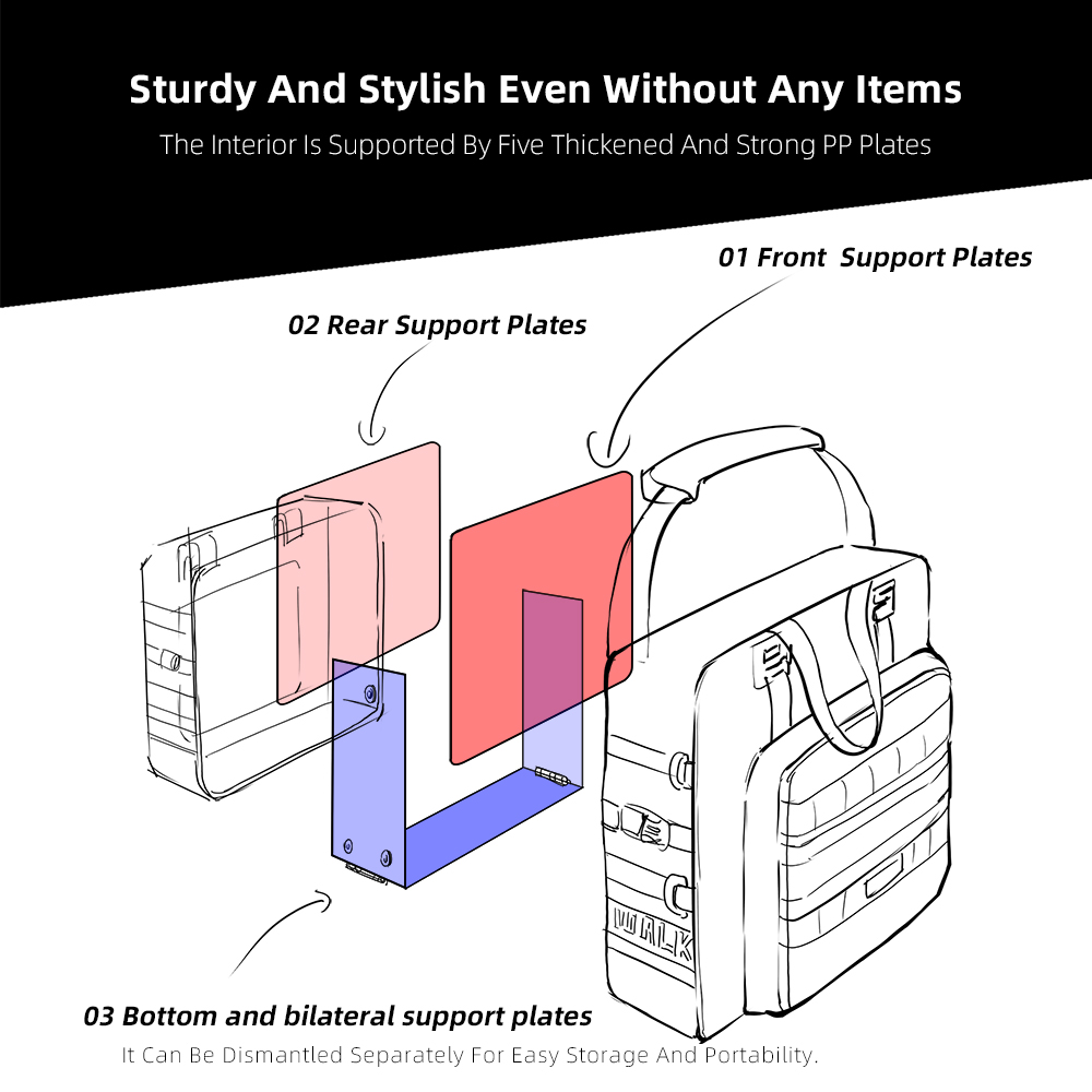 Rhinowalk Motorcycle Side Pann - Travel Accessories Packing Cubes ulasan dan harga