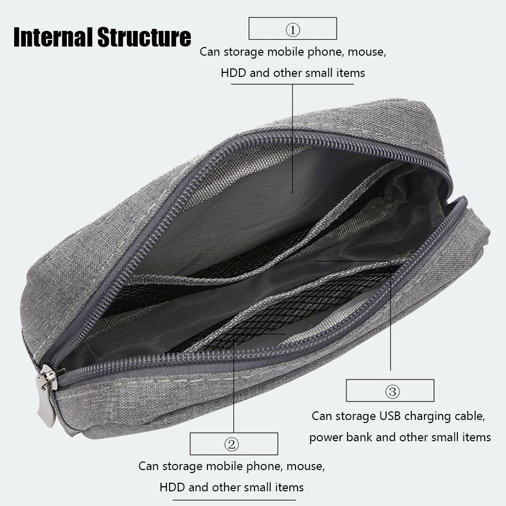 Travel Organizer HDD Gadget De - Travel Accessories Usa ulasan dan harga