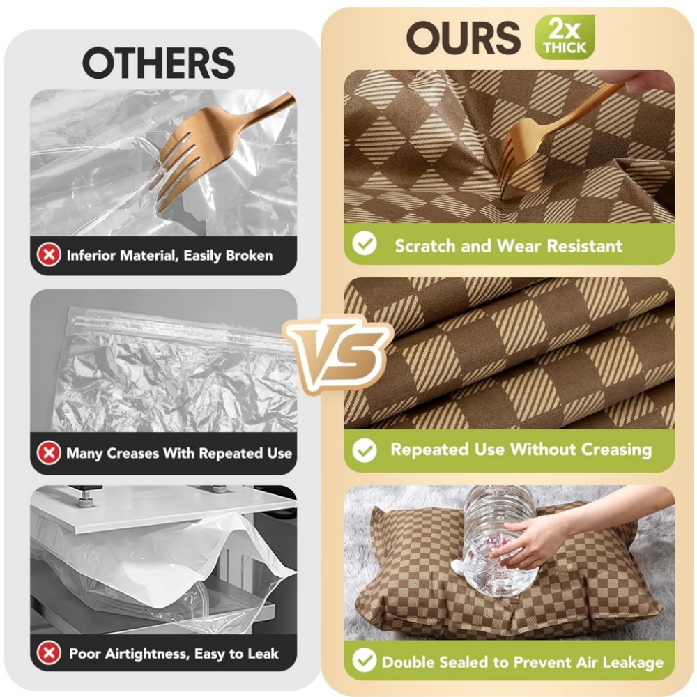 Vacuum Storage Bags,Travel Ess - Travel Accessories Packing Cubes ulasan dan harga