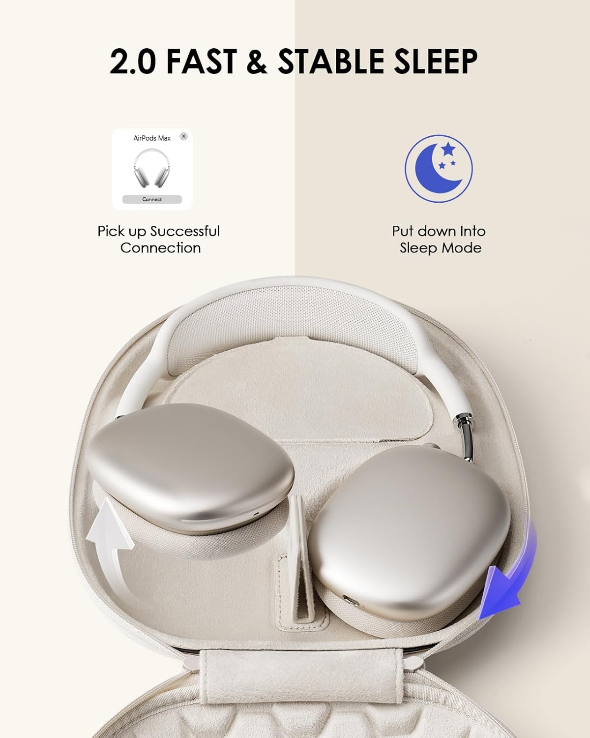 Smart Case 2.0 for AirPods Max - Travel Accessories Packing Cubes ulasan dan harga
