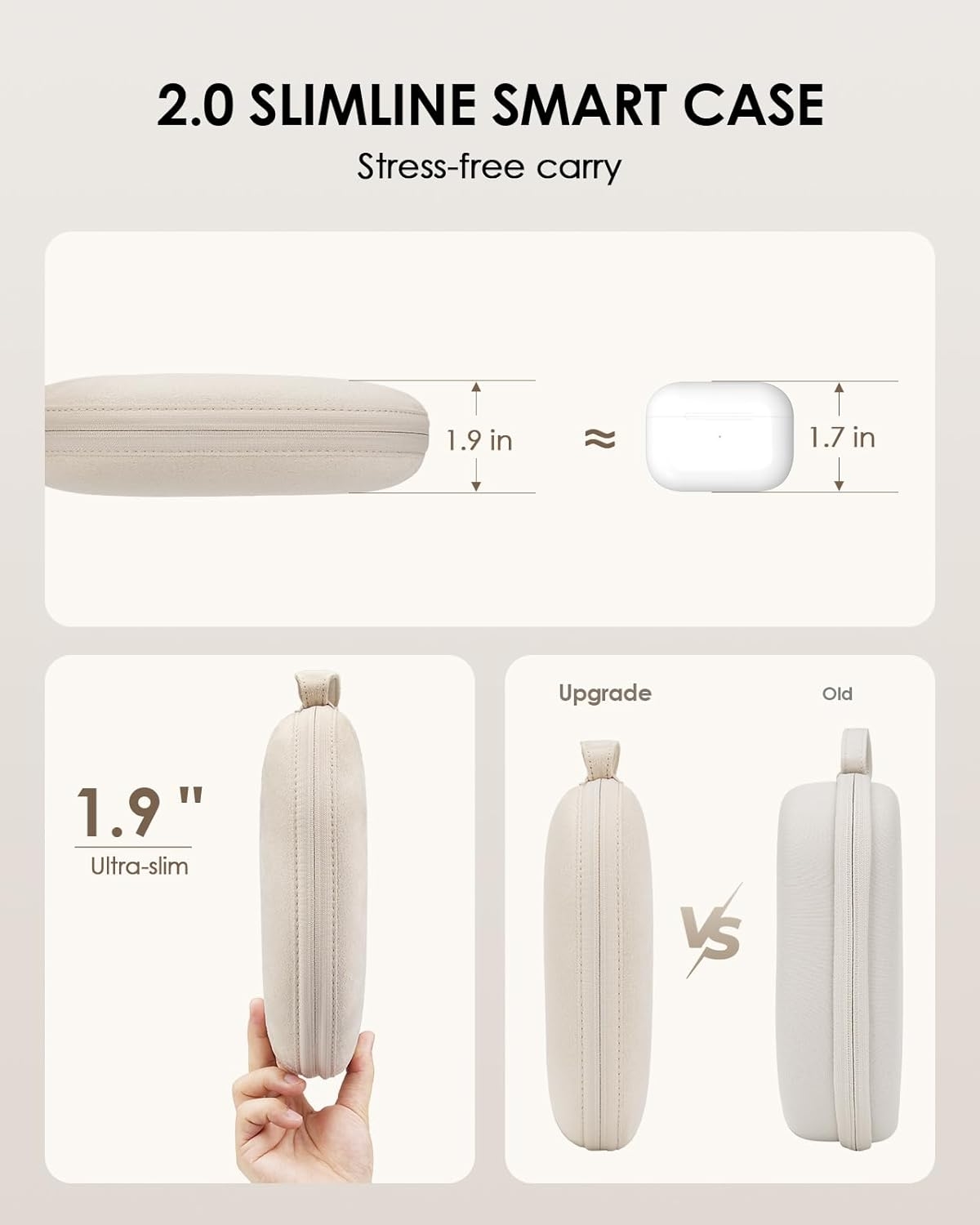 Smart Case 2.0 for AirPods Max - Travel Accessories Packing Cubes ulasan dan harga
