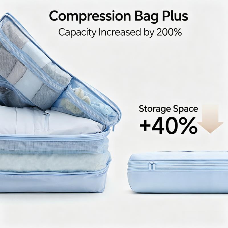 Compression Packing Cubes 5-in - Travel Accessories Packing Cubes ulasan dan harga