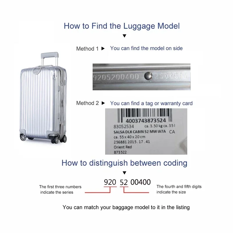PVC Luggage Cover For Rimowa w - Travel Accessories Rimowa ulasan dan harga